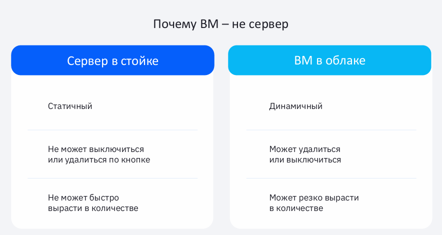 Никто не должен знать, что облако не бесконечно - 3